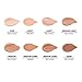 UD Naked Skin Weightless Complete Coverage Concealer Fair Neutral