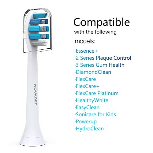 Novaget Replacement Toothbrush Head for Philips Sonicare, Compatible