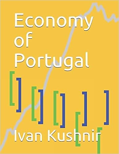 Economy of Portugal