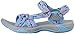 Kamik Lowtide Sandal (Little Kid/Big Kid)