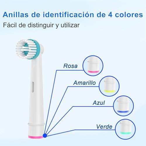 16 Recambios Cepillos Ortho Care, Compatibles con los Cepillo Electrico Oral B, Para una Limpieza Precisa Alrededor de los Aparatos de Ortodoncia.