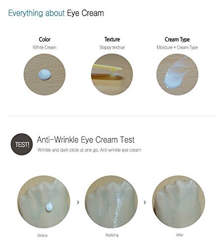 [TROIAREUKE] Anti- Wrinkle Eye Cream 25ml / peptide cream, wrinkle care, dark circle