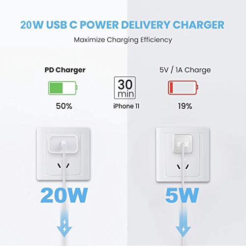 USB C Wall Charger,20W PD Power Adapter Charging Block Compatible with iPhone 13 12 11 Pro/Pro Max,SE/X/XS,iPad Pro,Samsung Galaxy S20 S10 S9 A01 A11 A21 A51 A71 A20 A50 Note 20,Pixel 5 4a 3a 2 XL
