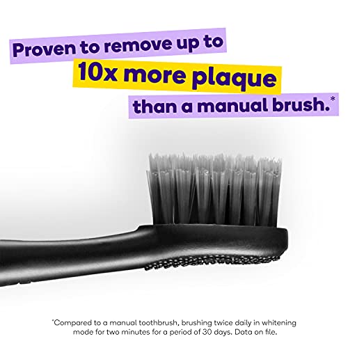BURST Electric Toothbrush with CharcoalInfused, Soft Bristles for Deep