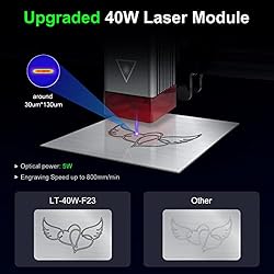 LASER TREE 40W(5W Output Optical Power) Laser