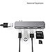 Purgo USB C Hub Adapter Dongle for MacBook 12-Inch, MacBook Air/Pro 2018, iPad Pro 2018 and More with 4K HDMI, USB-C Charging, 2 USB 3.0 and SD/Micro Card Readers.