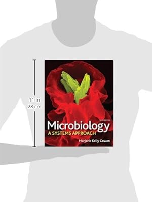 Microbiology: A Systems Approach