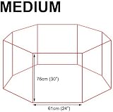 AVC Designs Pet Playpen Folding 8-Panel Medium 61x76 cm Indoors Outdoors view 2
