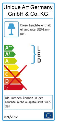 Get Dekorieren eines wohnmobils auf einem budget For iPhone Free Dekorieren Eines Wohnmobils Auf Einem Budget