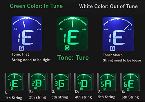 image for MOREYES Tuner Clip on Chromatic, Guitar, Bass, Violin, Ukulele Include