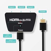 Purplert HDMI Splitter1 In 2 out, HDMI Divisor 1 a 2 ...
