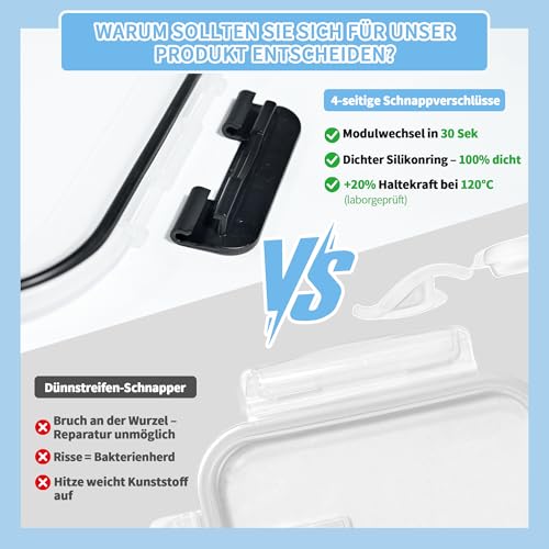 ERUIV Meal Prep Boxen Glas, [4 Behälter + 4 Deckel] Meal Prep Glas-1520ml, Frischhaltedosen Glas, Gefrierdosen Set Mit Dampfventil, Glasdose transparent Mit Deckel, BPA-freie Vorratsdose Glas thumbnail 3