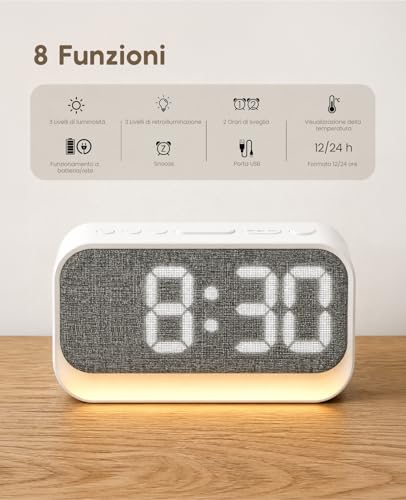 Rizeola Digital Alarm Clock, LED Bedside Alarm Clock with Light, Digital Bedside / Desk Clock, Mains Powered, Battery, Adjustable Brightness, Snooze Function