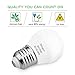 Minger 3W G14 E26 LED Bulbs,25W Incandescent Bulb Equivalent, Not Dimmable, 200lm, Warm White, 2700K, LED Light Bulbs,220° Beam Angle, 6-Pack