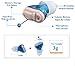 1 PAIR of Invisible Digital Hearing Amplifiers - Fit Completely in the Canal (CIC) Officially Invented by Nano Hearing Technologies in USA - Includes Left & Right Ear + 2 Batteries + 5 Earbuds