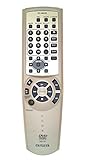 Aiwa RC-AVL01 XD-DV170 8AAV6620010 Remote Control