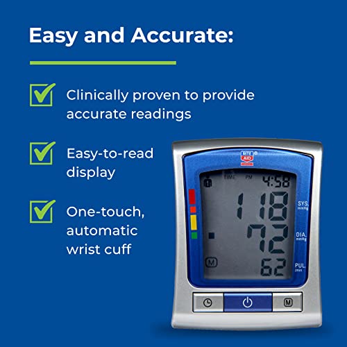 Rite Aid Premium Automatic Wrist Blood Pressure Monitor Blood
