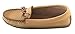 Bastien Industries Women's Earthing Grounding Natural Moosehide Leather with Heavy Oil Tan Sole Moccasins (7)