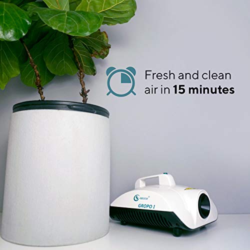 Gecco Gropo I Air Disinfectant Fogger/Sanitizer Sprayer Machine Use