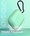 Penom Case for AirPods Pro Case Cover (2 Pack) (Black&Mint Green)