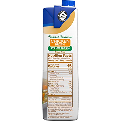 3 Swanson+Natural+Goodness+Chicken+Broth+Carton