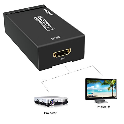 SDI to HDMI, ABLEWE SDI HD-SDI 3G-SDI to HDMI 720p/1080p Adapter Video Converter with Embedded Audio