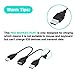 STKJHYDM USB 2.0 A Female to Dual USB Male Jack Y Splitter Data Charger Cord Extension Adapter Cable