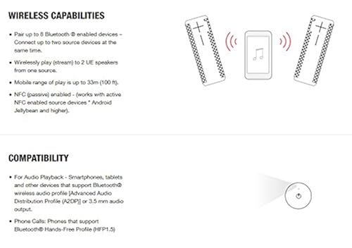 Ultimate Ears Boom Portable Waterproof Shockproof Bluetooth