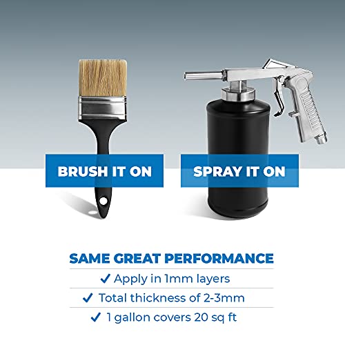 Second Skin Audio Spectrum Liquid Sound Deadening Spray and Paint