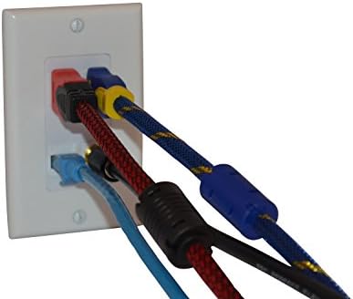 AvSourceDirect- 2 Port HDMI 1 Port Coax Cable TV- F-Type 1 Port Cat6 Ethernet White Wall Plate Bundle- 4 Items:1- Wall Plate 2- 4ft HDMI,1- CAT6 Cables,COAX CABLE NOT INCLUDED