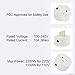 MartinJerry Mini Smart Plug Works with Alexa, Smart Home Devices Works with Google Home, No Hub Required, Easy Installation and App Control as Smart Switch On/Off/Timing (Round - 1 Pack)