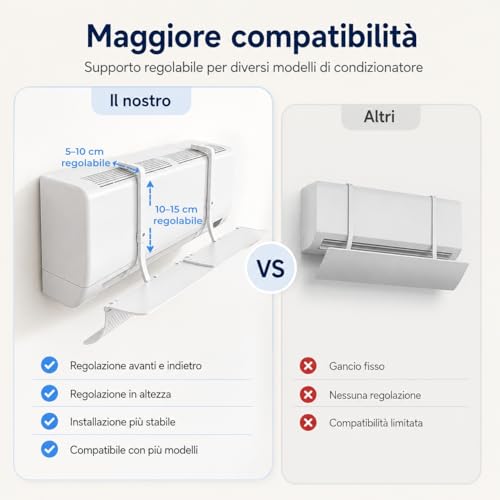 chochoyah Air Conditioner Deflector, Adjustable Air Conditioner Diverter in ABS White 85 cm, Air Conditioning Deflector Anti Blow Direct for Split System Home Office Room