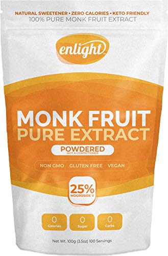 is monk fruit safe for dogs