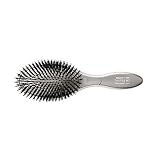 Olivia Garden Ceramic and Ion Thermal Brush