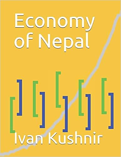 Economy of Nepal