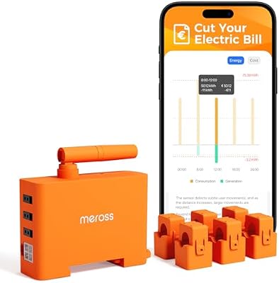EM06P Misuratore di Energia Trifase, Contatore di energia WiFi 6 Canali intelligente Smart Meter per Pannelli Solari, Fotovoltaico, Home Assistant, Zero Immissione, Cloud Gratuito