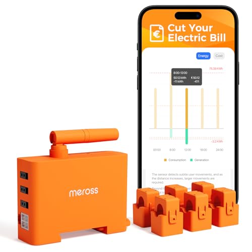 EM06P Contador Inteligente Trifásico, Medidor de Energía Wi-Fi 6 Canales para Paneles Solares, Fotovoltaico, Home Assistant, Cero Inyección, Monitoreo en Tiempo Real, Cloud Gratuito