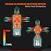 1157 2057 2357 7528 BAY15D LED Bulbs Polarity Free, Super Bright High Power LED Lights, Use for Turn Signal Lights, Amber (Pack of 2)