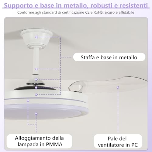 Tealight Plafoniera con Ventilatore a Scomparsa con Telecomando, LED Lampada con ventilatore da soffitto con Dimmerabile, Silenzioso, 6 Velocità, Motore DC Reversibile, per camere da letto, Soggiorni