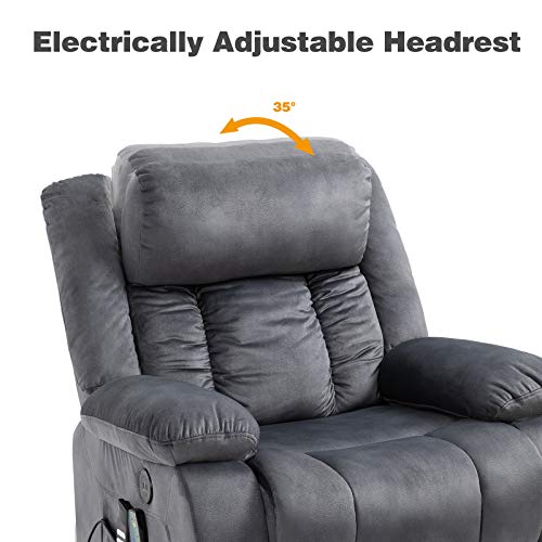 Mecor Power Lift Chair,Lift Recliner for Elderly,Fleece Massage