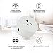 MartinJerry Mini Smart Plug Works with Alexa, Smart Home Devices Works with Google Home, No Hub Required, Easy Installation and App Control as Smart Switch On/Off/Timing (Round - 1 Pack)