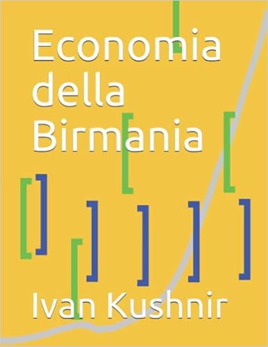 Economia della Birmania