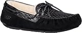 UGG Womens Dakota Croco Slipper