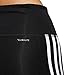 adidas Womens 3 Stripe Active Tights (M, Black/White)