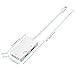 OMorc Mini DisplayPort (Thunderbolt 2 Port) to HDMI/VGA/DVI Cable Adapter Converter for MacBook Pro Air iMac, Mac Mini Surface Book Pro 3/4, White