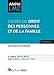 Cours de droit des personnes et de la famille by 
