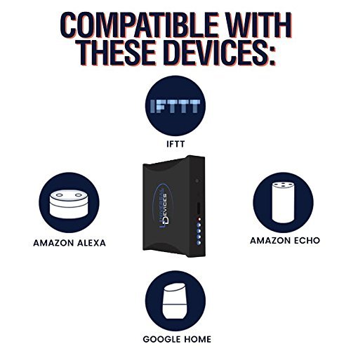 Alexa Z Wave Controller Google Home UD ISY994i ZW+ PRO: Z