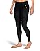 SKINS Women's A400 Compression Long Tights