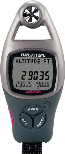 Brunton-ADC-Summit-Atmospheric-Data-Center