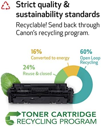 canon cartridge 057 price